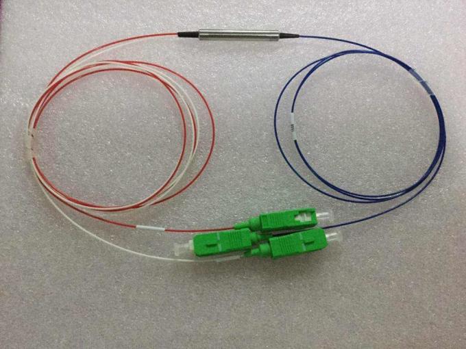 China Wuhan Geehe Optical Communication Co.,ltd latest company news