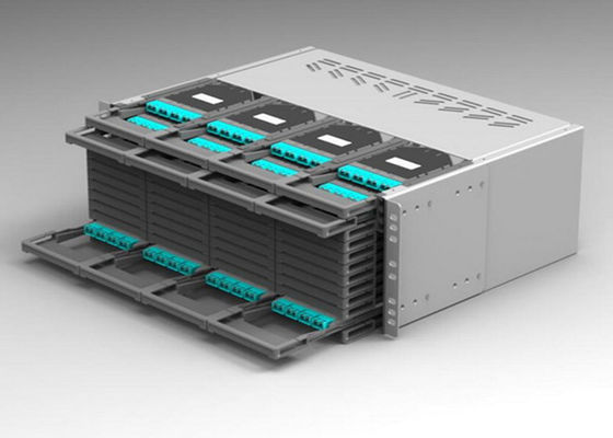SC 4U HD Patch Panel