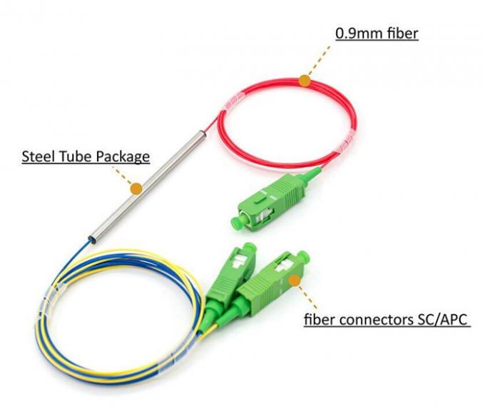 250um Type SM SC APC 1X2 Fiber Coupler 1310nm 1550nm 10/90 Split Ratio 1M Length